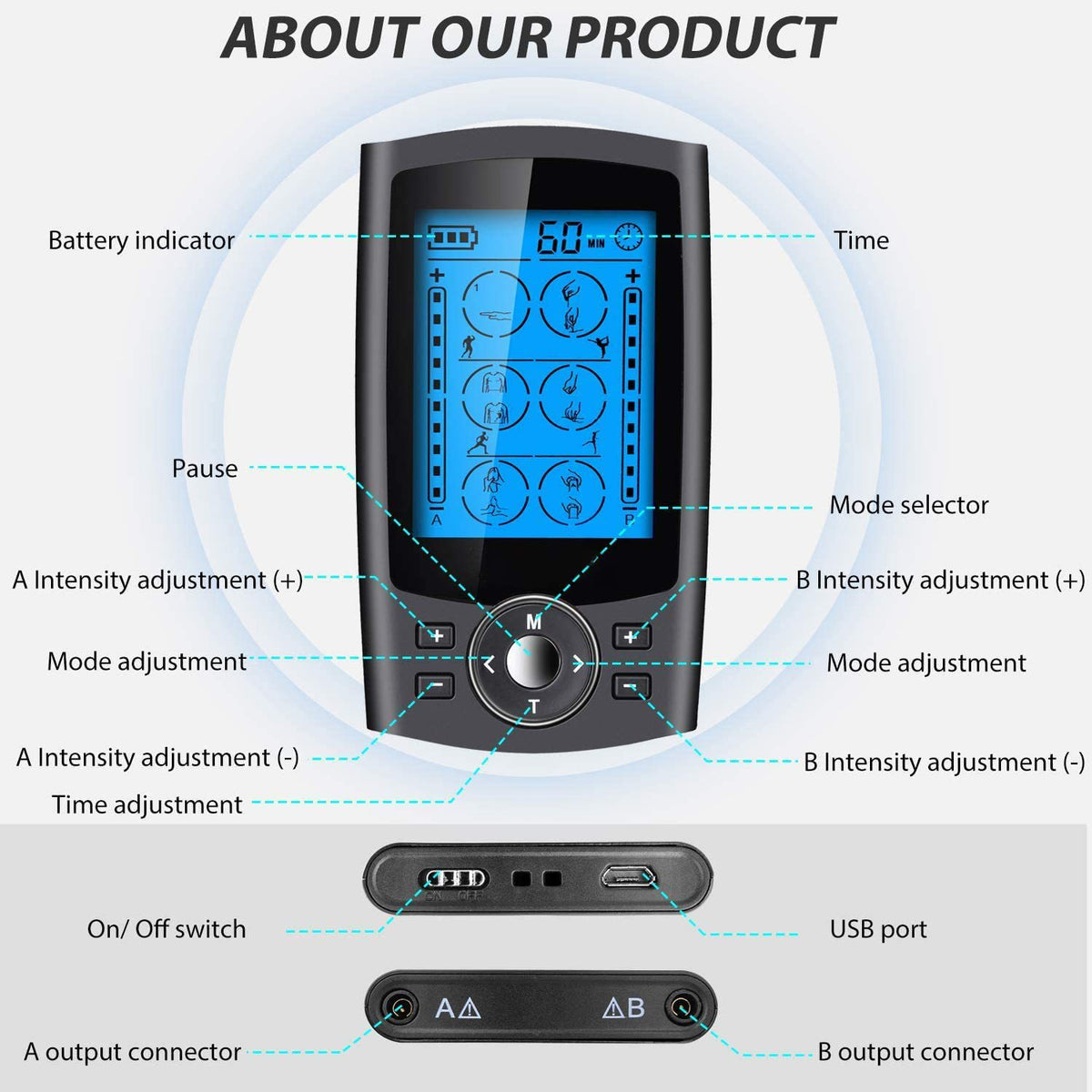 Muscle Electrostimulation Device for Meridian Therapy with AB Channels, Shoulder and Neck Massage, EMS Pulse Massager