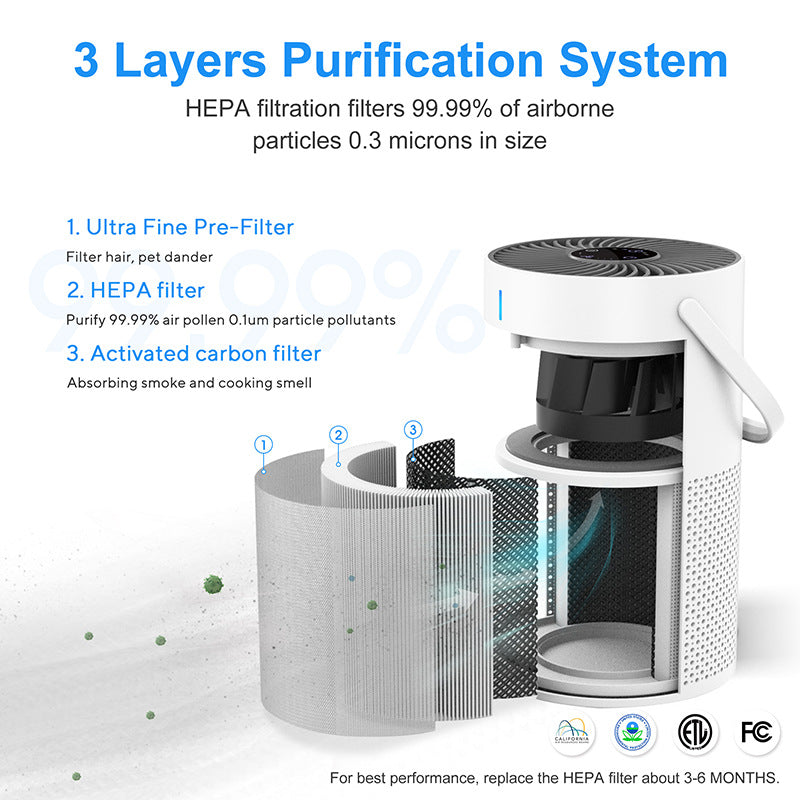 Air purifier for office and household use air freshener for deodorization automatic purifier for formaldehyde removal